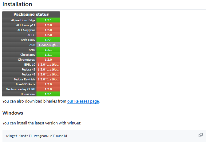 Installation Example