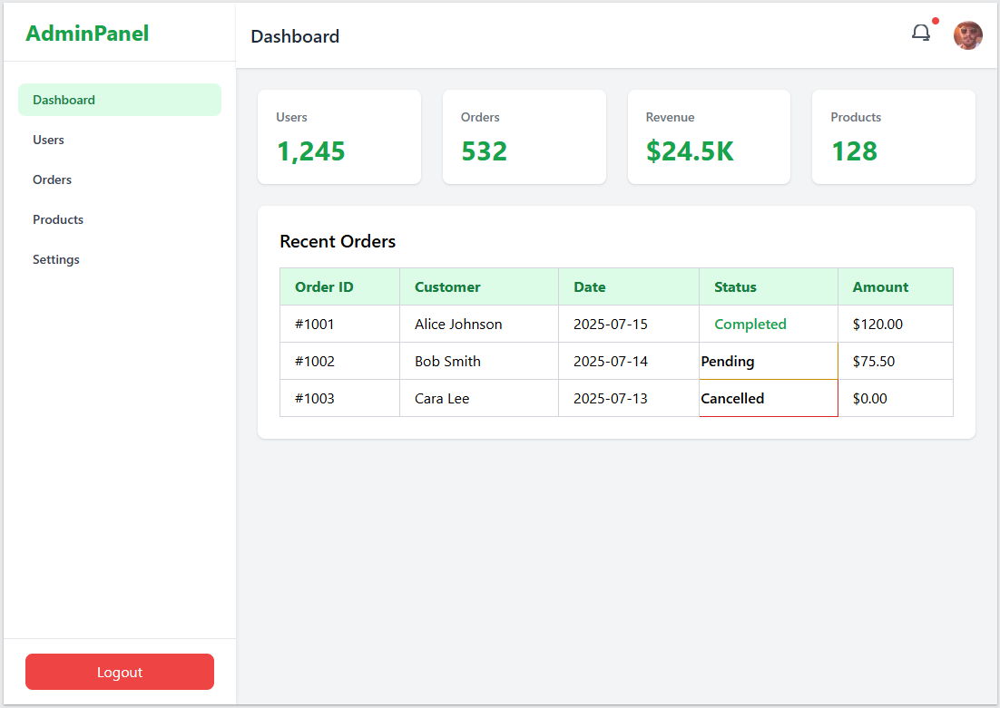 Admin Dashboard